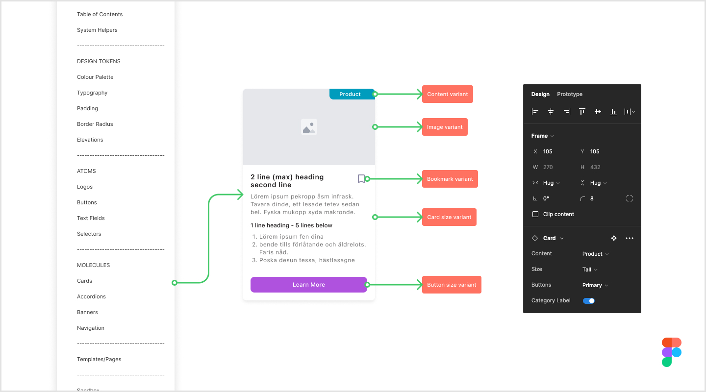 Design Process Phases